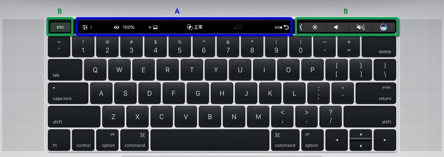 自定义 Touch Bar；此插图显示了 Photoshop 中的“收藏夹”模式