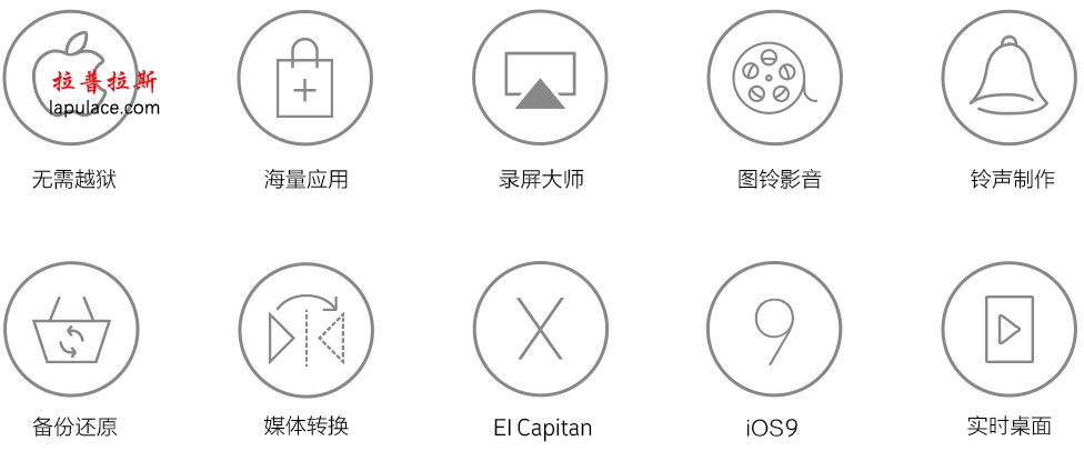 iTools Pro for Mac 1.7.9.8 iPhone设备管理工具 苹果助手中文破解版下载