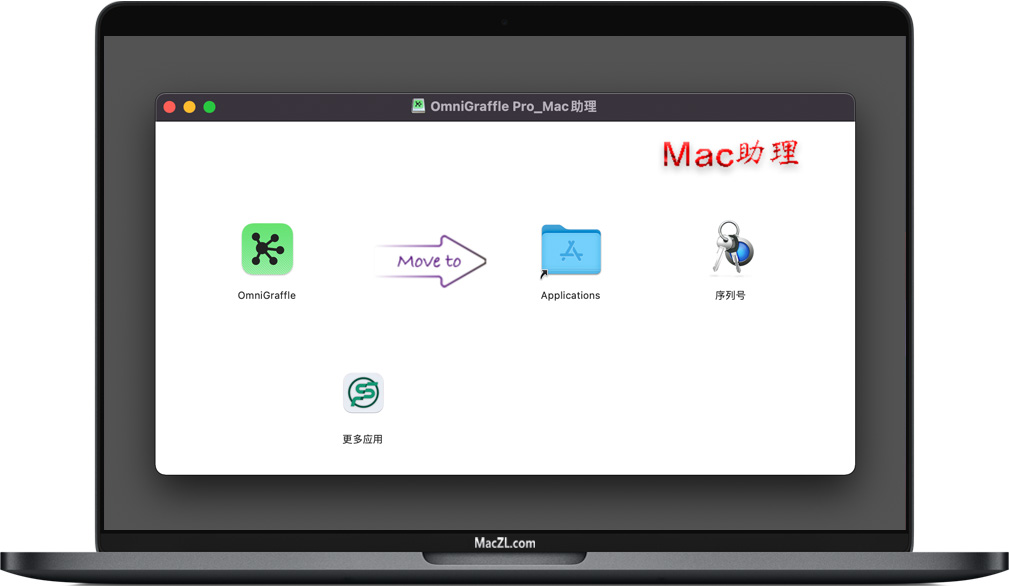 Omni Mac版全家桶安装包界面