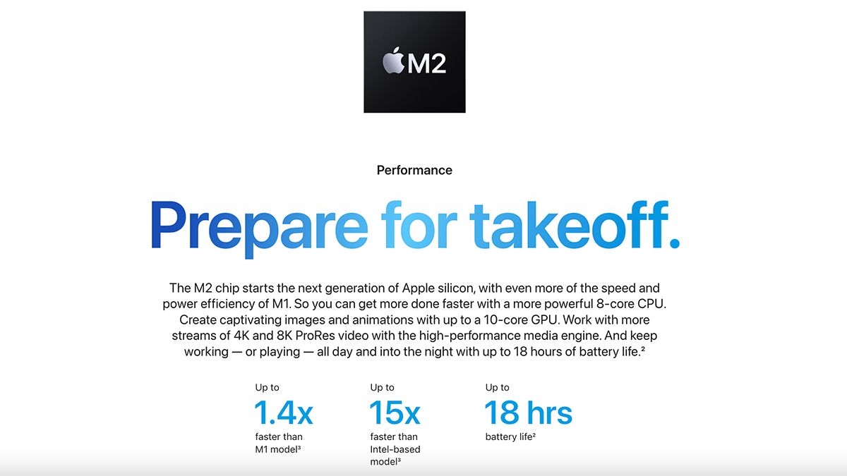 苹果Silicon芯片M2性能