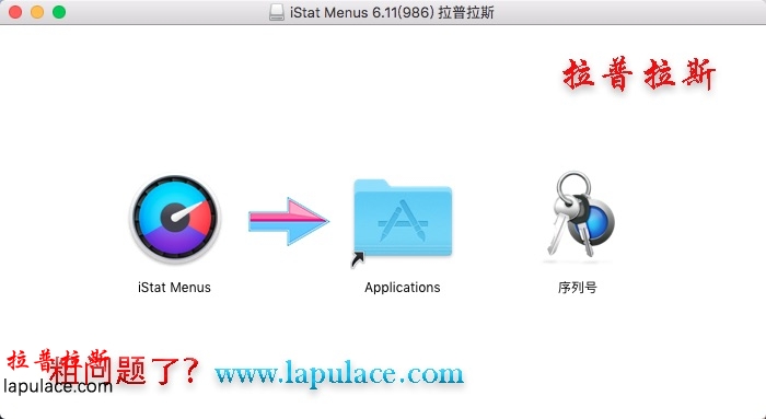 istat menus m1 istat menus m1