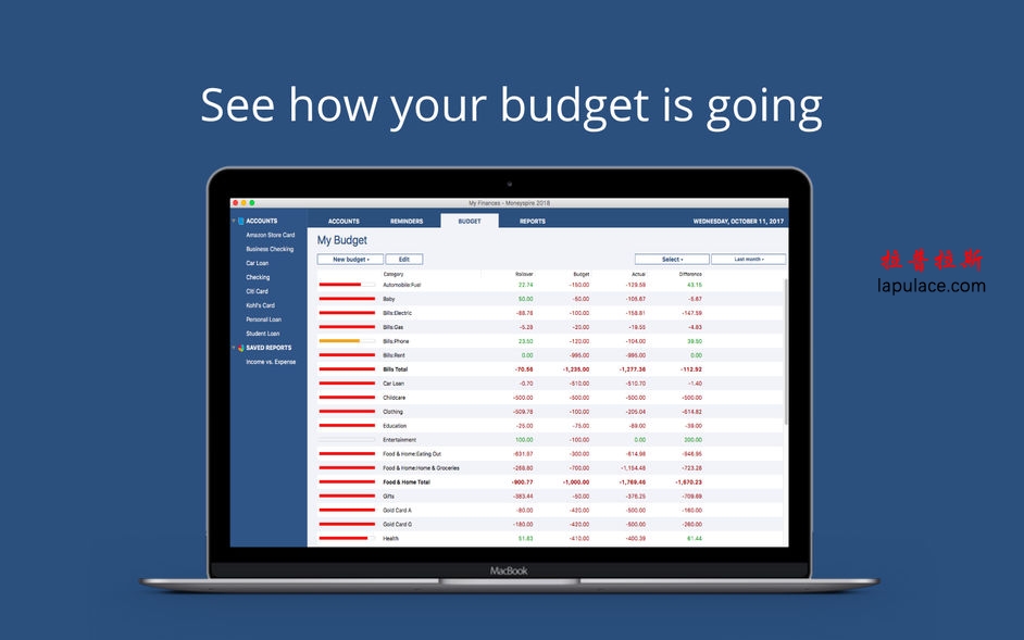 Moneyspire 2018 Pro for Mac v18.0.39 个人财务软件 破解版下载