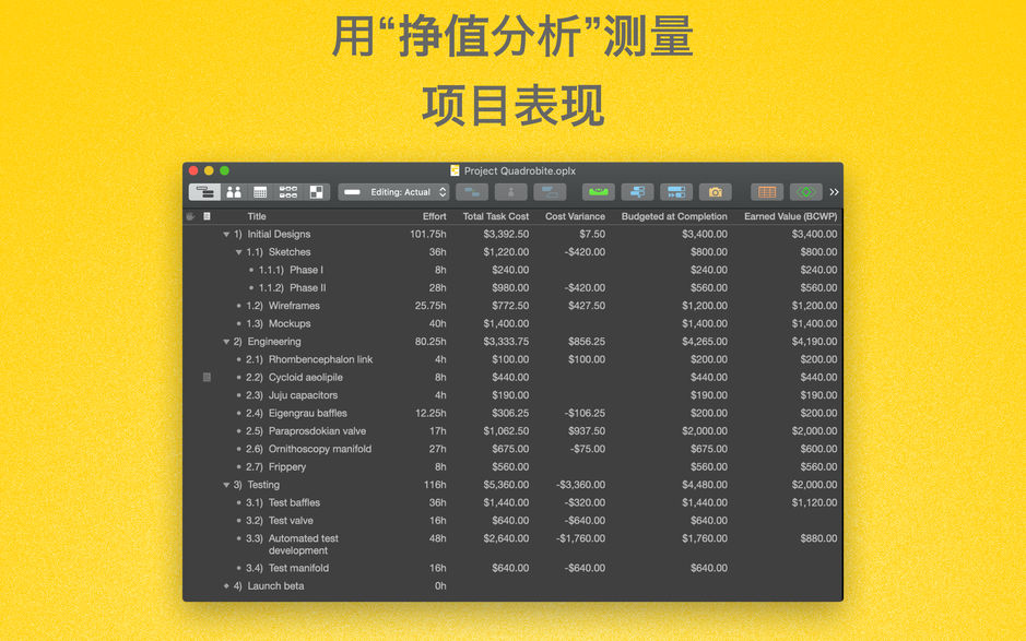 omniplan pro table edit omniplan pro table edit