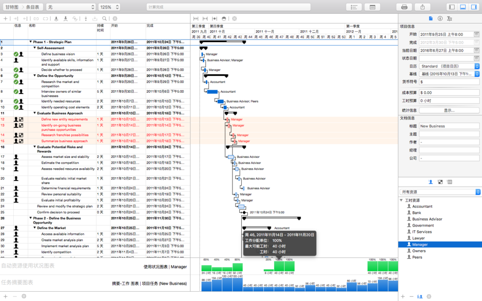 hide resources in gantt in itaskx 3 hide resources in gantt in itaskx 3