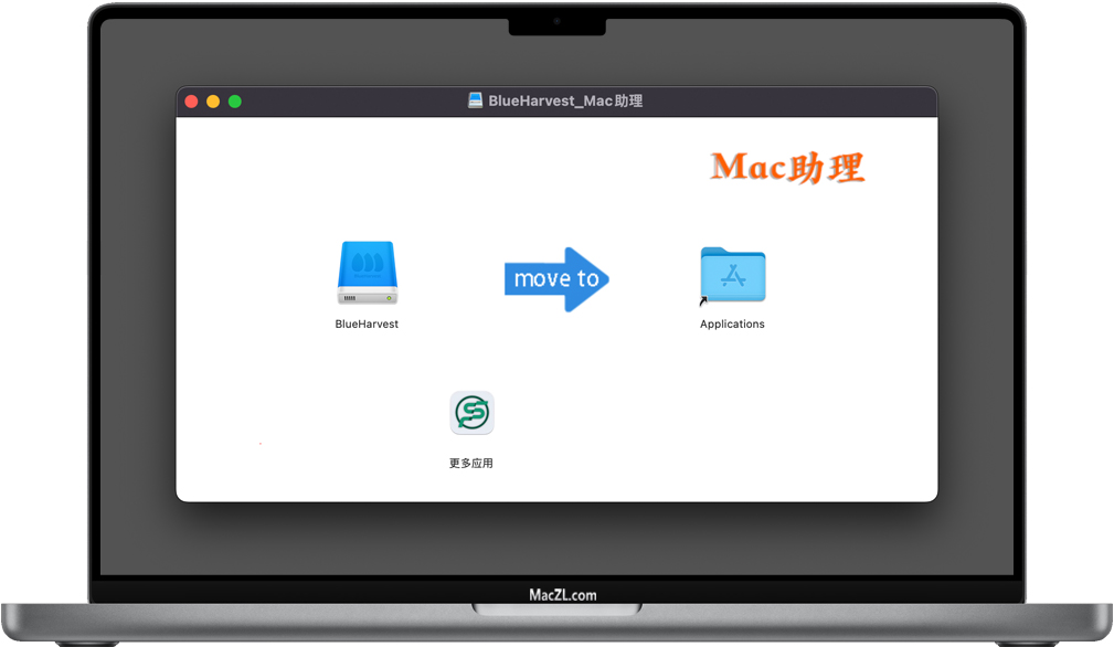 BlueHarvest for Mac